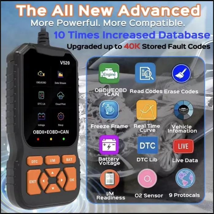 Scanner OBD2 Profesional
